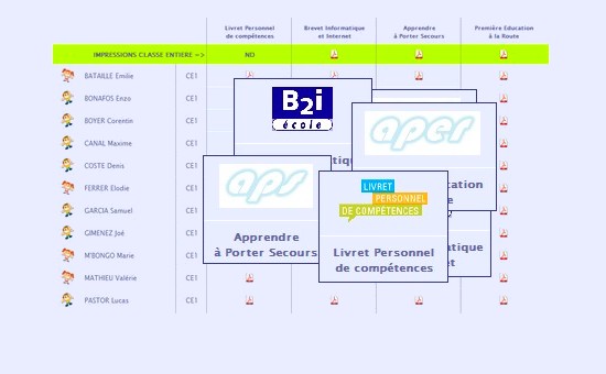 Editions des attestations officielles